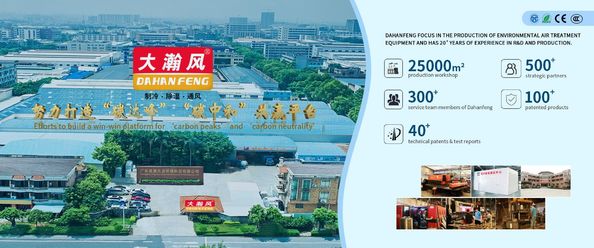 qualidade Refrigerador de ar móvel fábrica