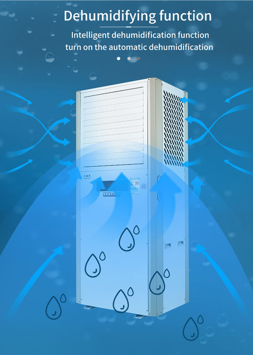 Últimas notícias da empresa sobre Solução industrial de ar condicionado de poupança de energia para grandes espaços