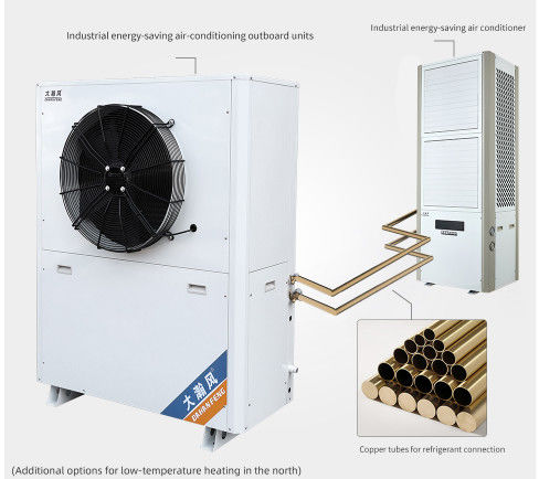 Últimas notícias da empresa sobre As características destacadas do Dahanfeng Industrial Air Conditioner